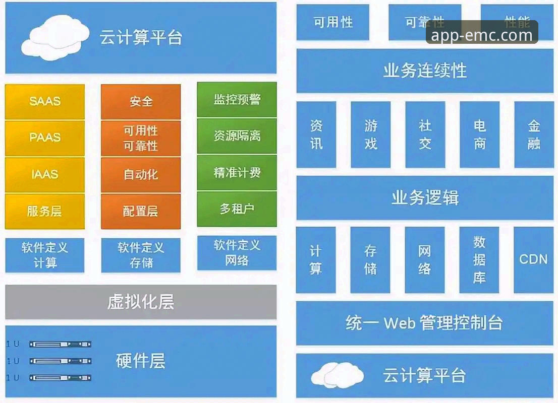 深度揭秘易倍体育平台：其信誉究竟如何构建？
