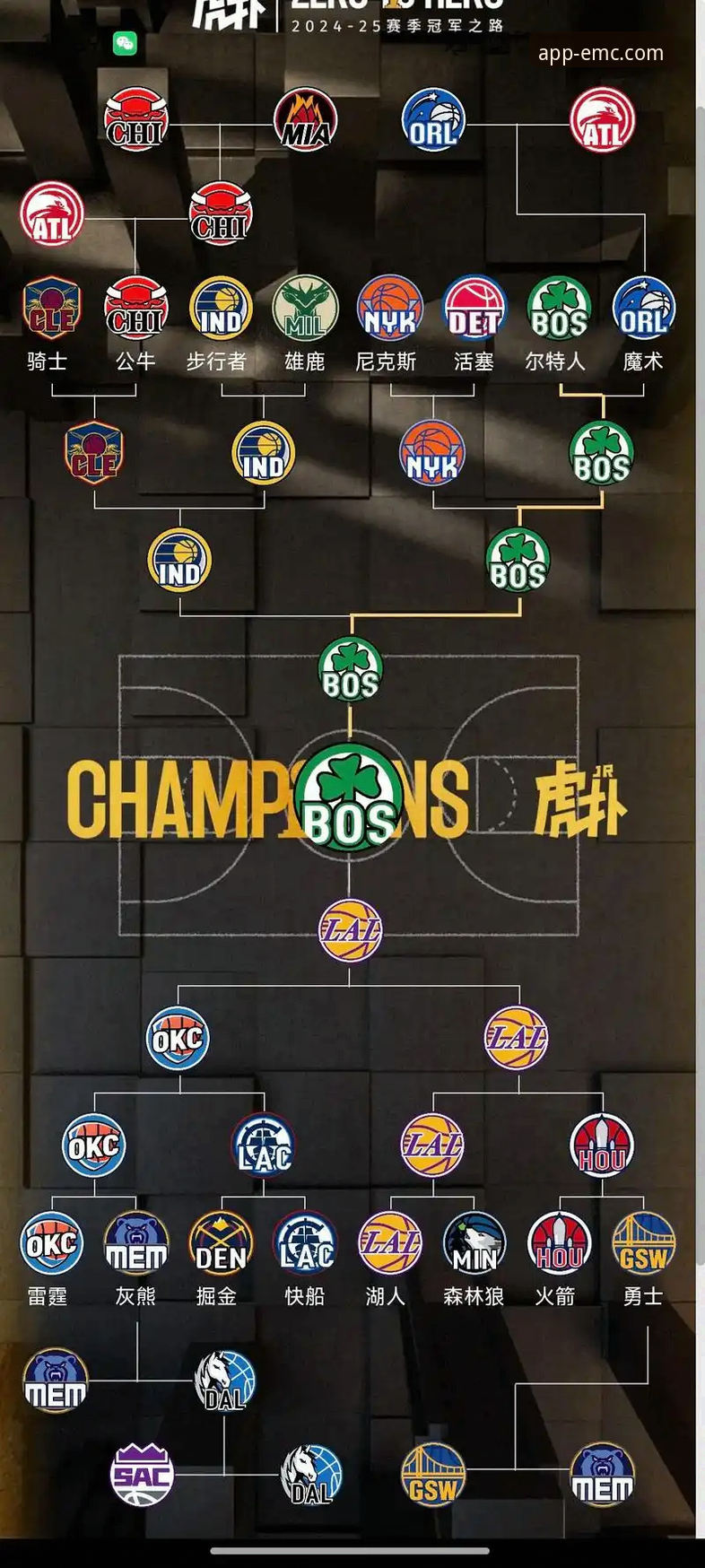 易倍体育官方网站怎么下载 NBA季后赛50分大胜深度解析:从尼克斯淘汰老鹰看体育赛事观赛实用技巧